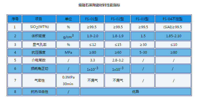 泰国榴莲加盟